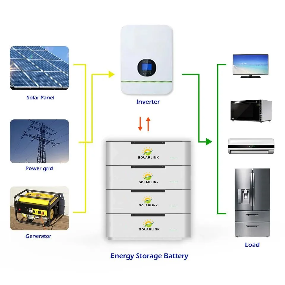 100ah LiFePO4 Battery Stackable Battery High Voltage Battery Home Battery Lto Battery 192V Solar Battery 50 Kwh 15kwh 20kwh Lithium Ion Battery Price