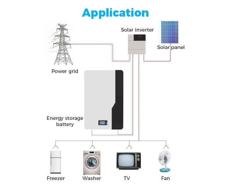 Skycorp Storage Battery Systems Solar Wall Mount 10kwh Power Lithium Iron Battery Solar 100ah 48V Batterie LiFePO4