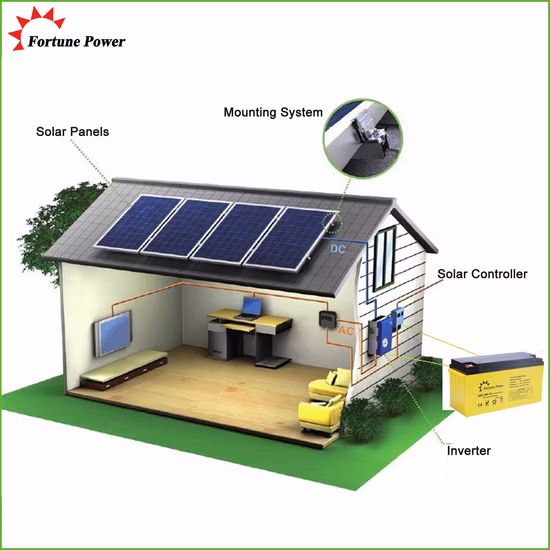 Batteria ricaricabile per lampione solare Batteria al gel da 12 V 200 Ah